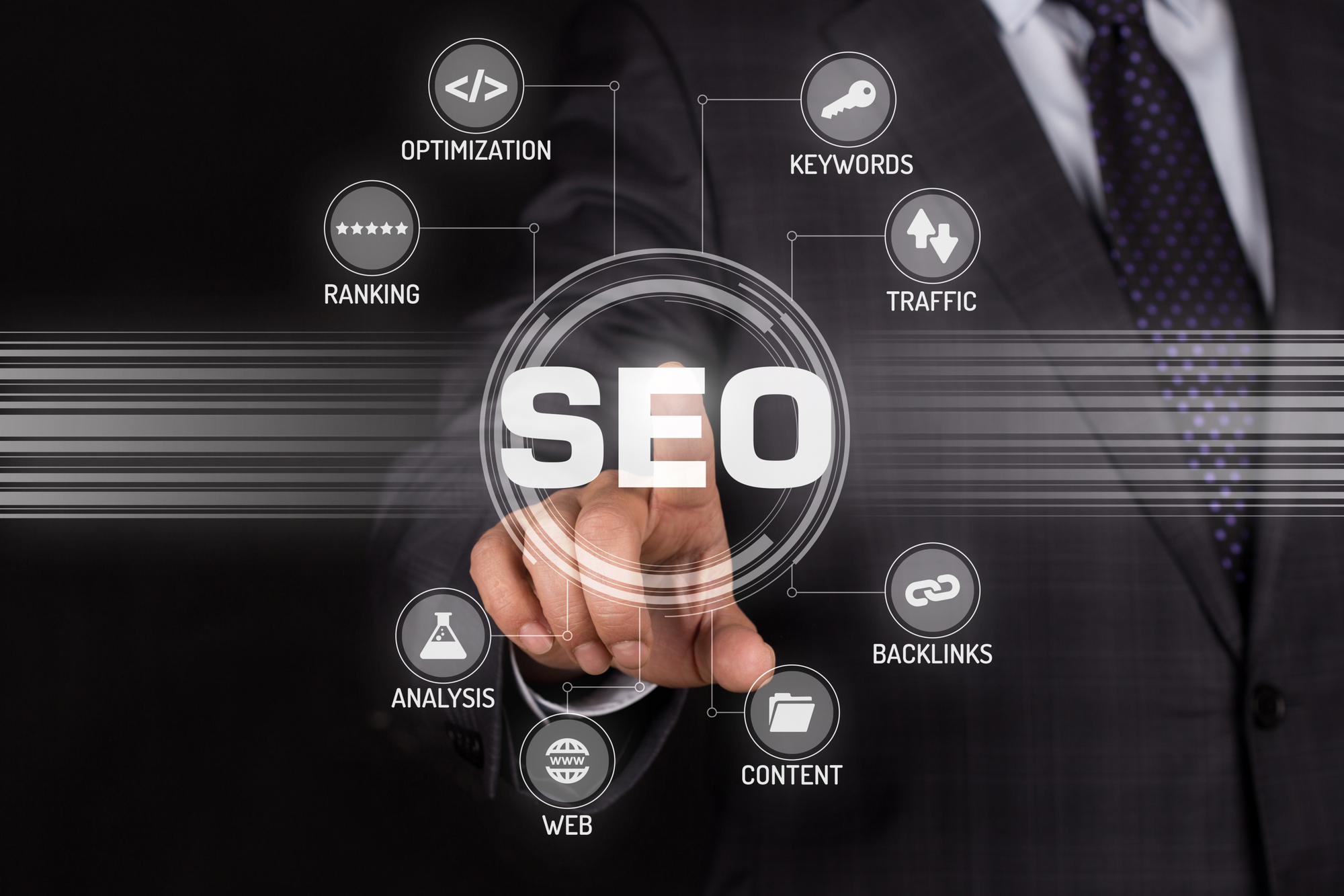 What Are 12 Types of Search Engine Optimization (SEO) ?