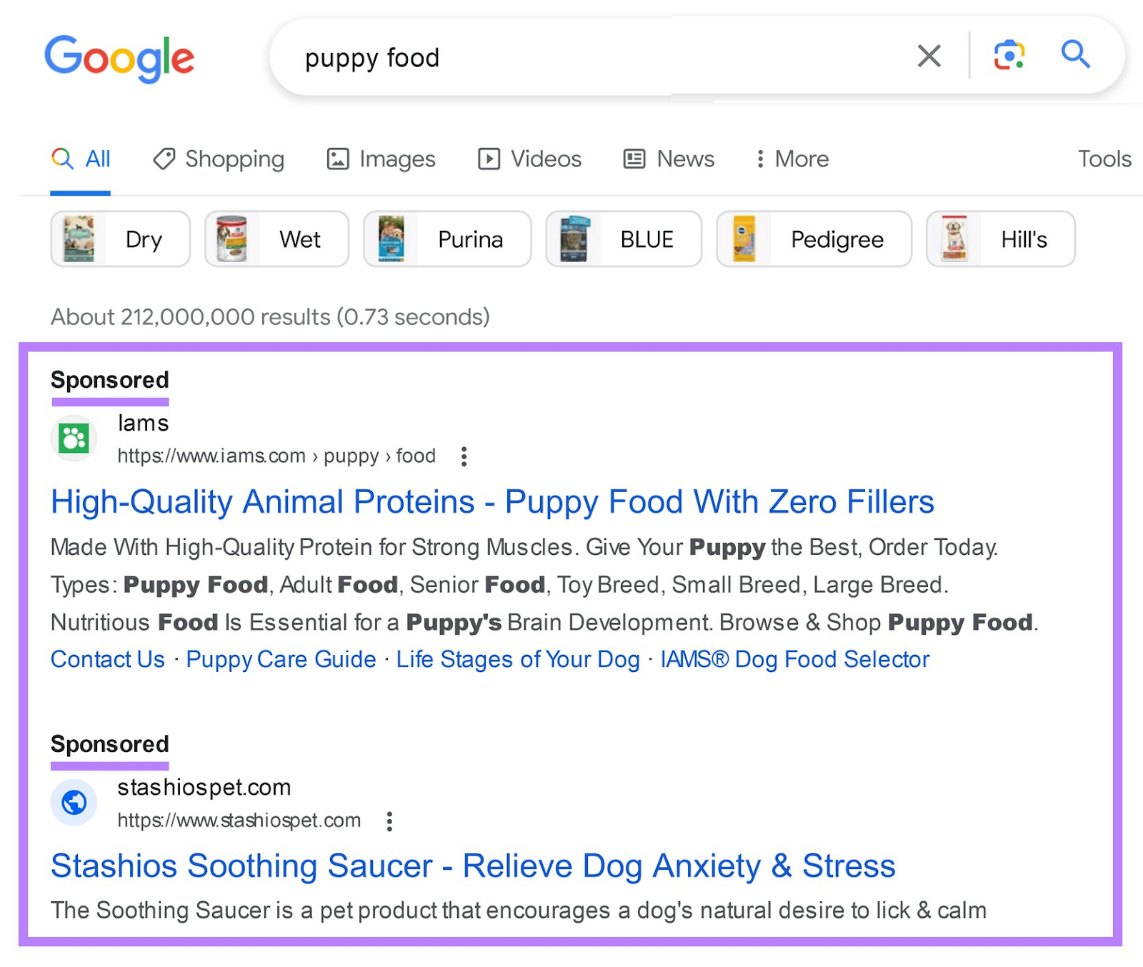 What Is PPC? The Definitive Guide to Pay-Per-Click Marketing