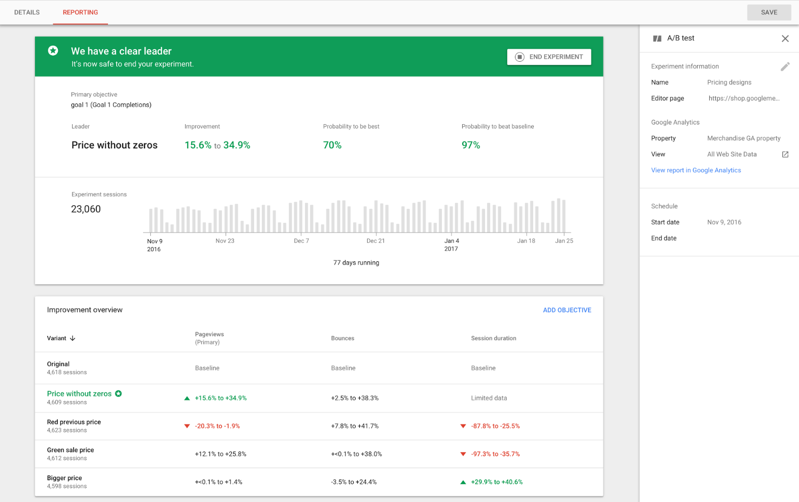 A/B Testing in Google Analytics 4: Life After Optimize