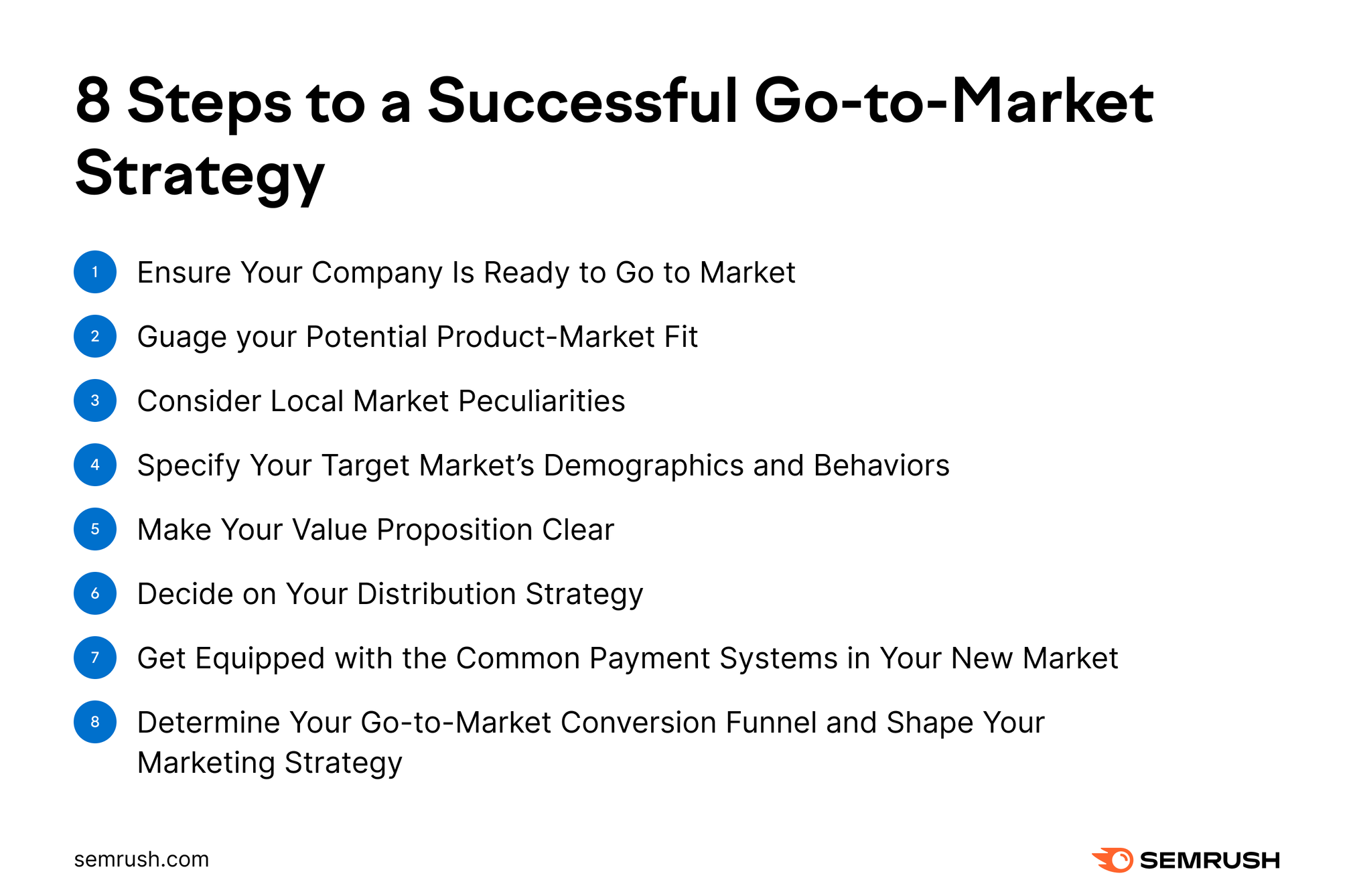 How to Build a Go-to-Market Strategy [Template Included]