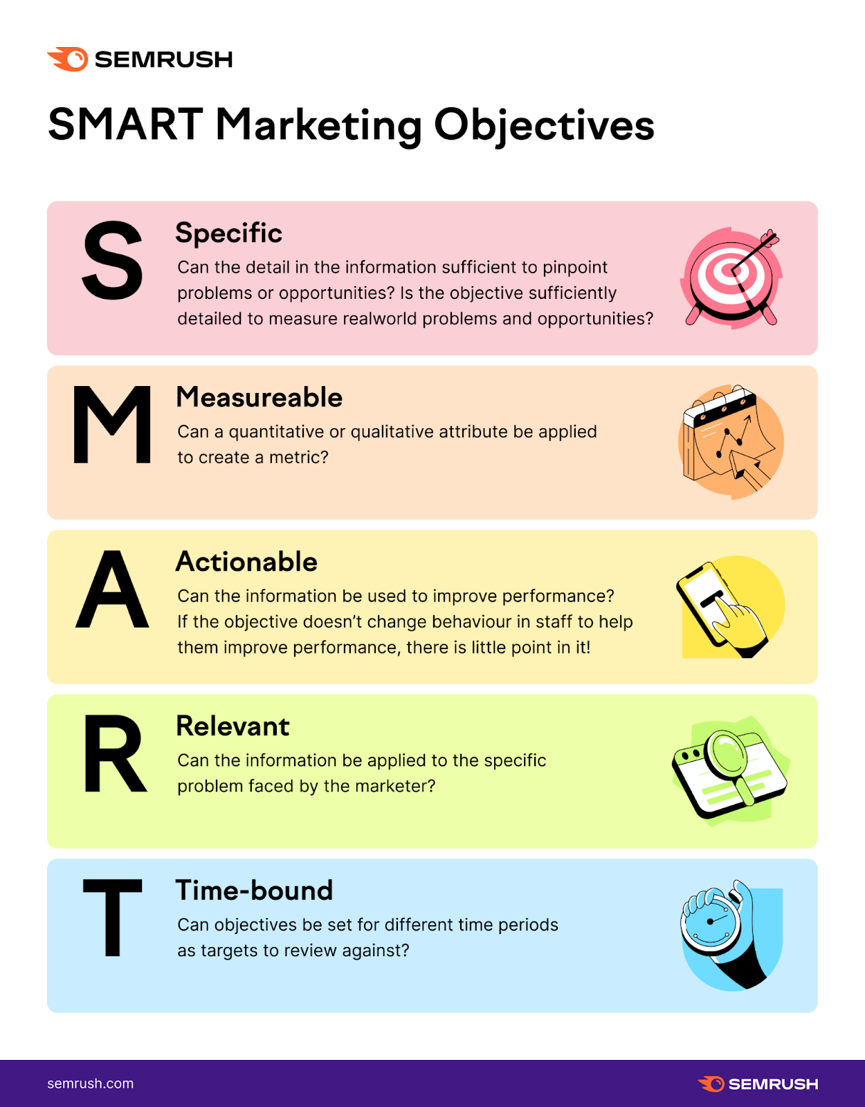 9 Website Marketing Strategies for More Traffic + Conversions