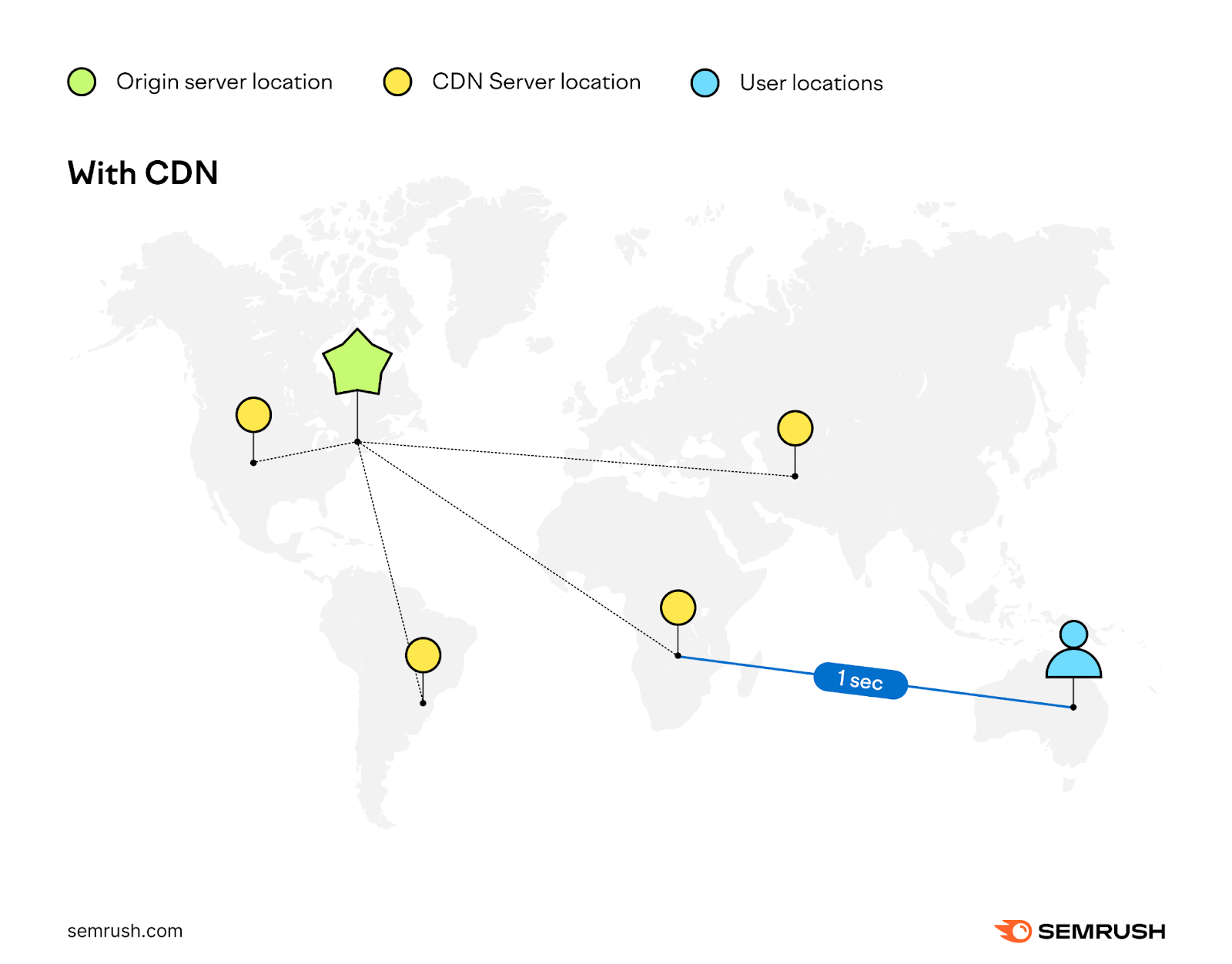 Content Delivery Networks (CDNs): A Beginner‘s Guide