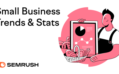 10 Small Business Trends for 2024