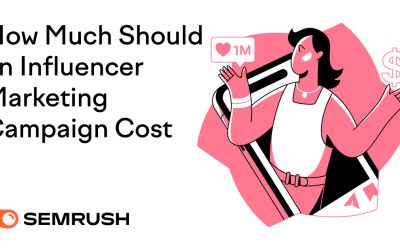 How Much Should an Influencer Marketing Campaign Cost?