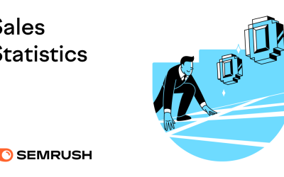 27 Up-to-Date Sales Statistics for 2025