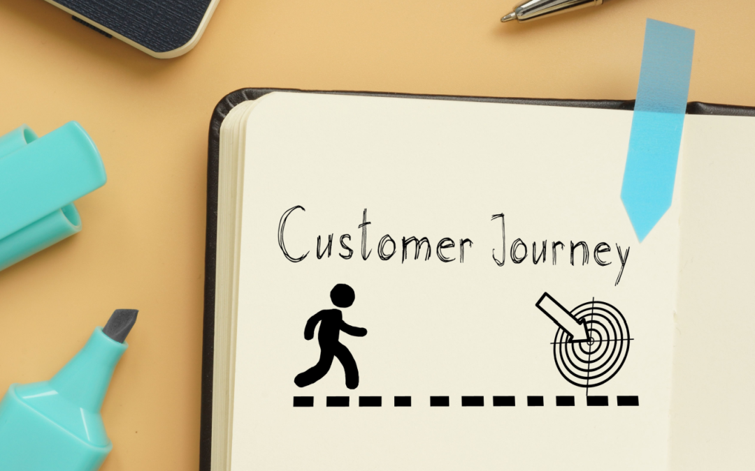 The Rise Of Situational Content Strategies