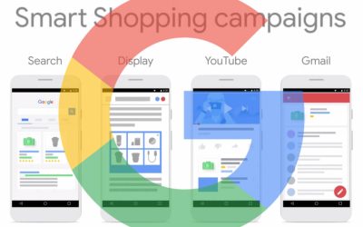 Google tests AI-generated backgrounds for Shopping Ads