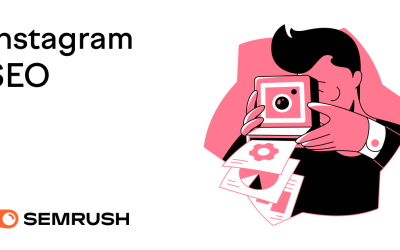 What It Is, How to Do It, & Best Practices