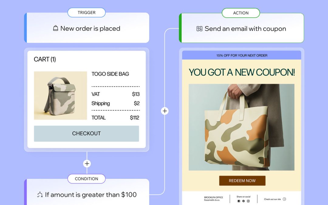 New Wix Automations Makes It Easy To Grow Revenue And Engagement