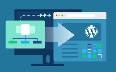 WordPress Redirects Made Easy: Plugin & Code Methods