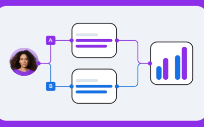 26 A/B testing ideas to increase click-through rates and boost conversions