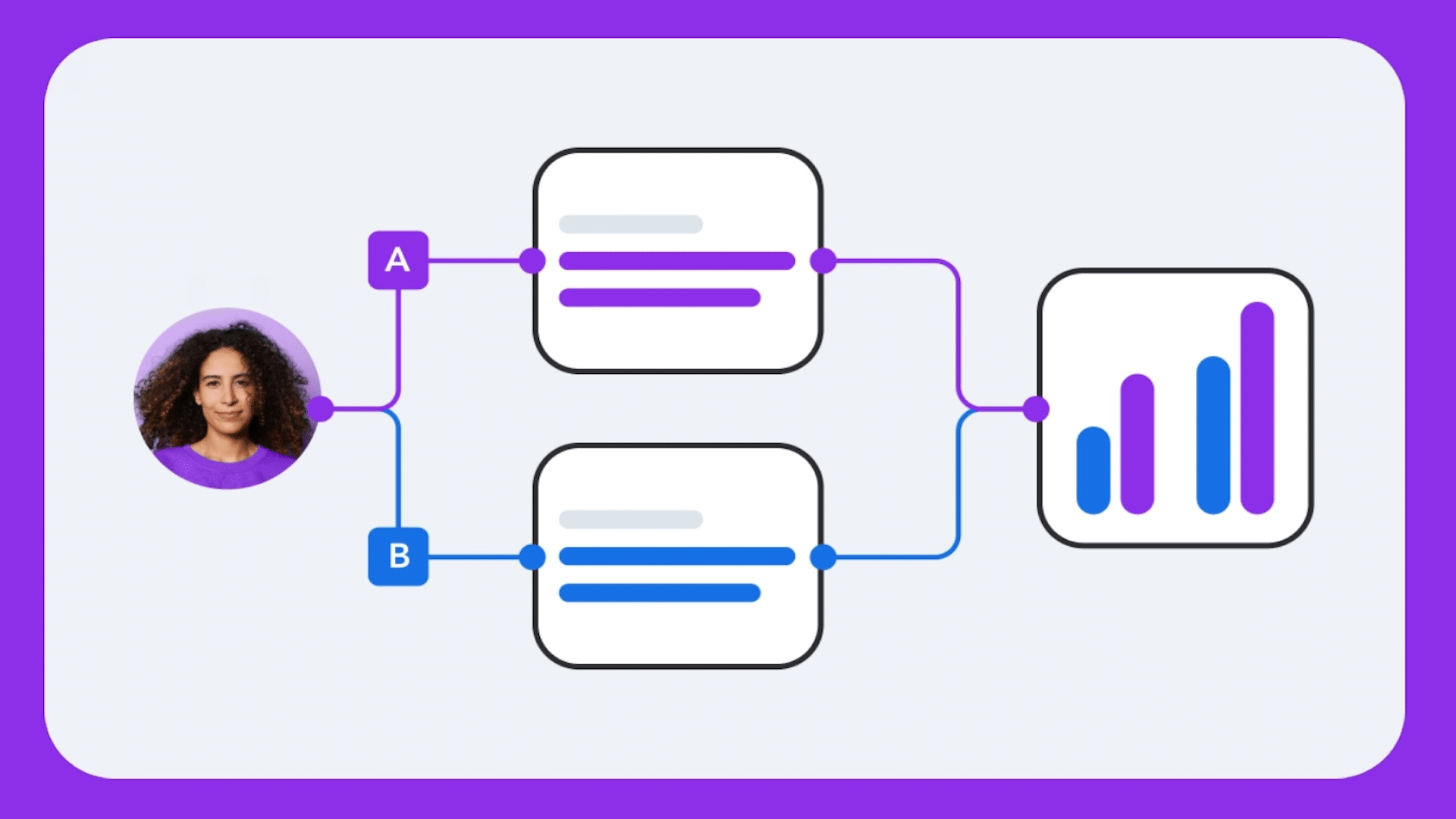 26-AB-testing-ideas-to-increase-click-through-rates-and-boost.png 26 Ab Testing Ideas To Increase Click Through Rates And Boost.png
