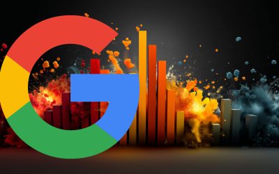 Google Analytics Real Time Reporting Broken