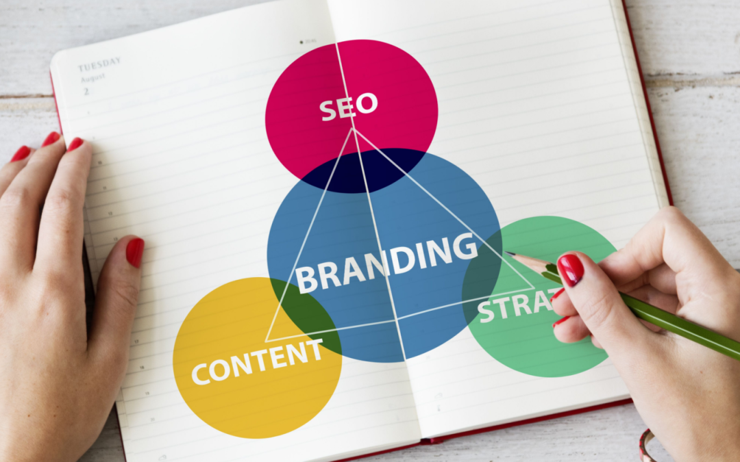 Why Search Marketing & Branding Need Each Other