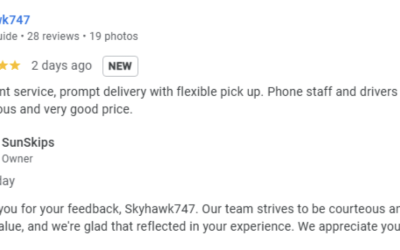 Can you leave an anonymous Google review?