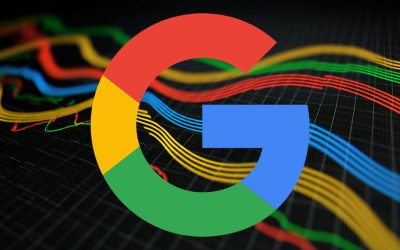 Google Search Console Discover Report Flatlining