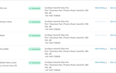 How much it costs to boost your local SEO