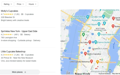 How to Locally Optimize Your Online Presence