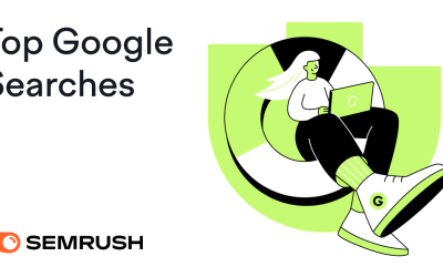The Most Searched Things on Google [2025]