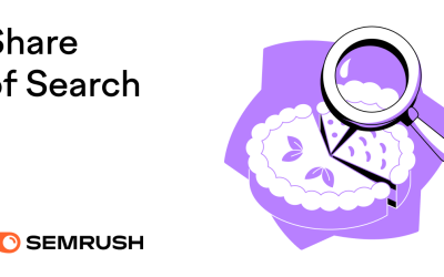 What Is Share of Search? & How to Calculate It