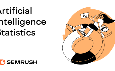 79 Artificial Intelligence Statistics for 2025 (Key AI Stats)