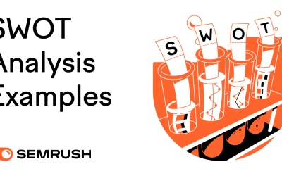 How to Do It, Examples, & Free Template